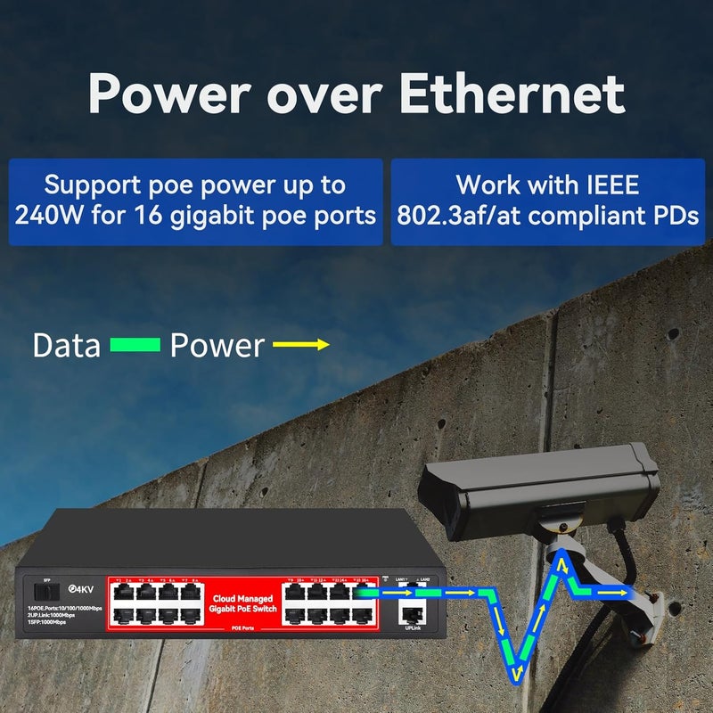 STEAMEMO 16 Port Gigabit PoE Switch, Smart Managed Gigabit Ethernet Switch, 16 PoE+ Ports@240W, Plug and Play, Vlan, Fanless, Desktop or Rackmount, Overload Protection w/ Port - Image 2